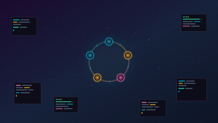 Truly continuous integration: ensuring pull requests from agents have passing builds